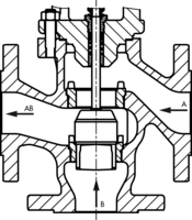 Sectional drawing: three way valve by SAMSON